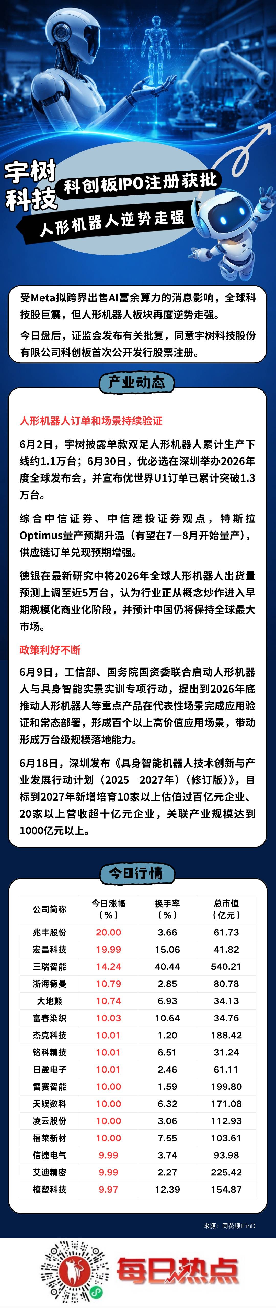 松原市贴身科创板上市机构(科创板拟上市企业名单)