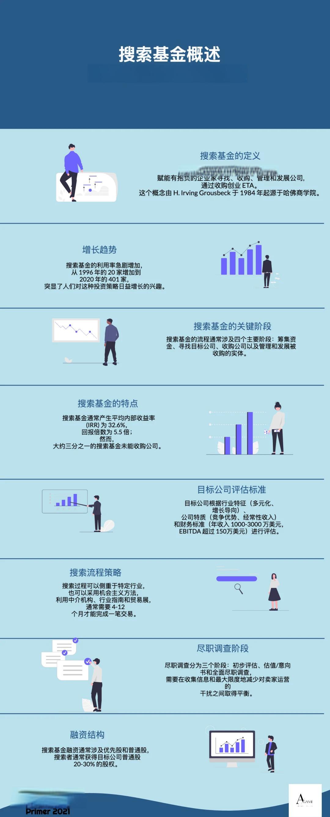 松原市高回报资金管理机构(高回报资金管理机构有哪些)