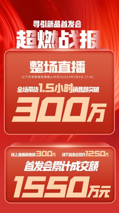 松原市透明消费品品牌升级(透明消费品品牌升级了吗)