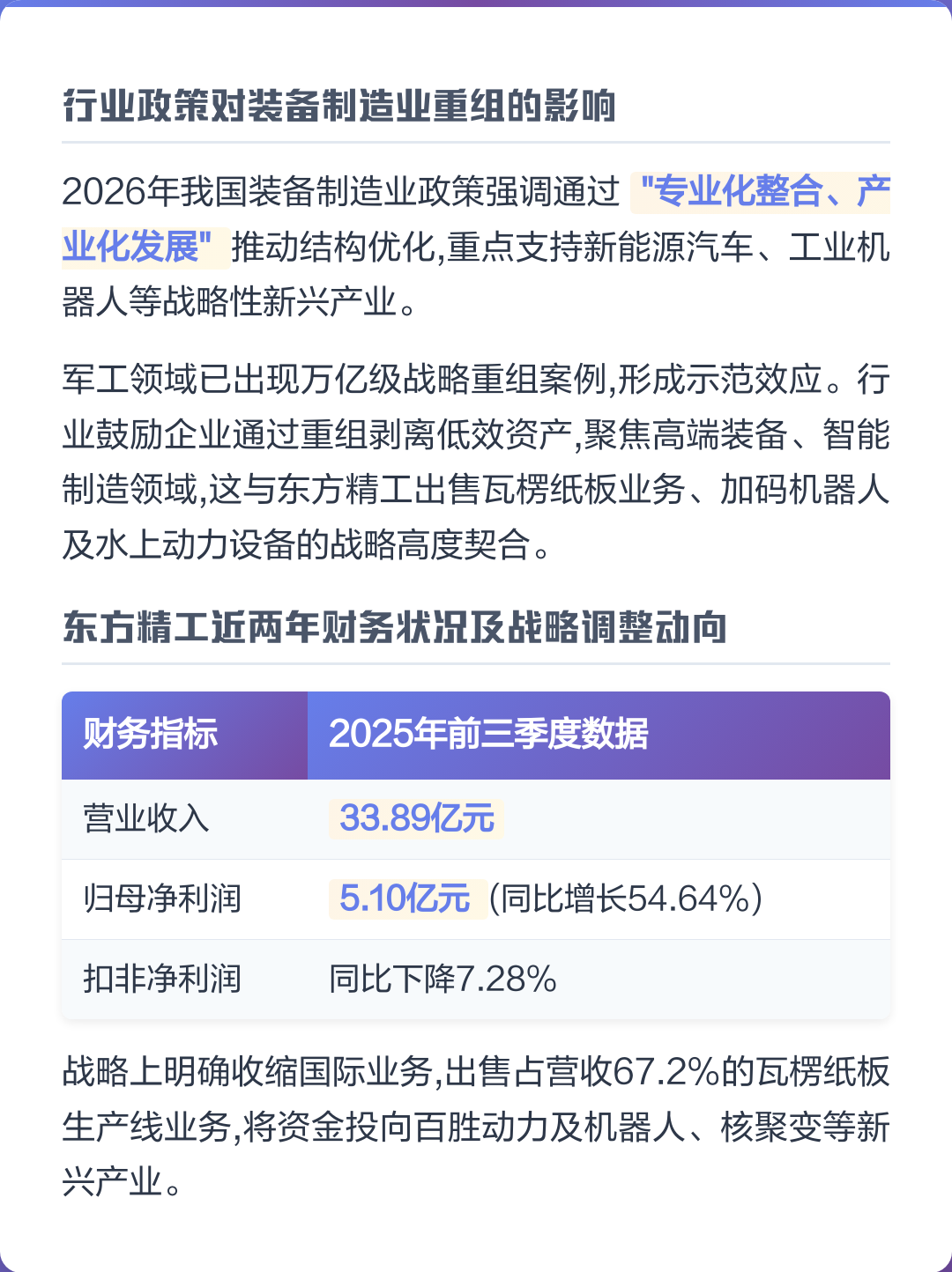 松原市可持续制造业资产重组(可持续发展的制造业涵义)