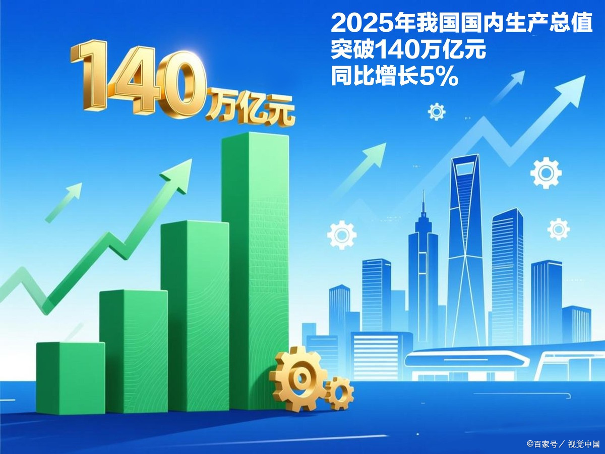 松原市企业价值增长(企业价值增长计算公式)